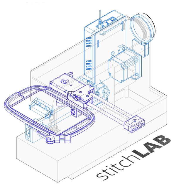 Skizze einer neuartigen Nähmaschine, darunter Schriftzug Stitchlab