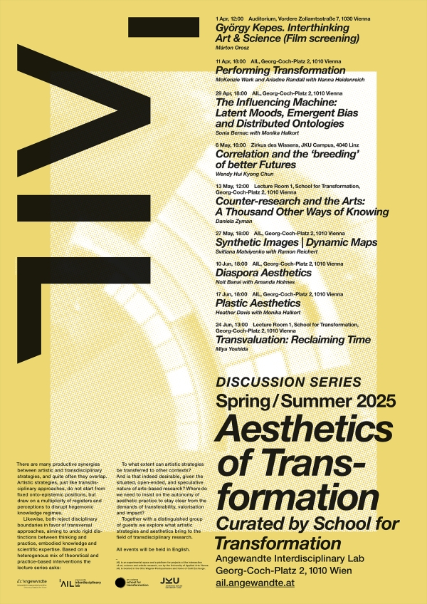 Plakat Aesthetics of Transformation