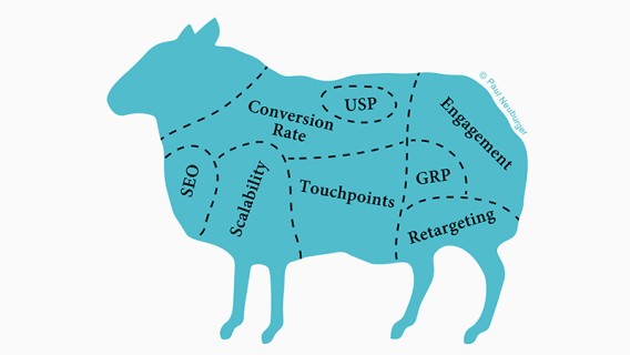 Veranstaltungsplakat John Hegerty Marketing isn´t working Gastvortrag Angewandte